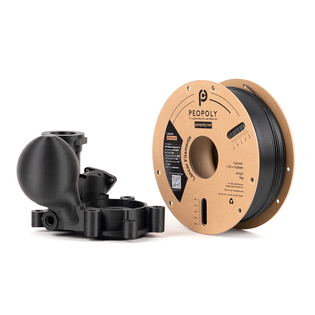 Peppoly Peopoly