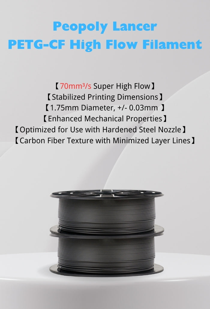 Peopoly Peopoly